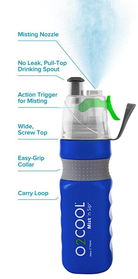 Sports Water Bottle & Refreshing Mist 24 OZ Bike Hike Jog Camp - Squeeze Grip 3