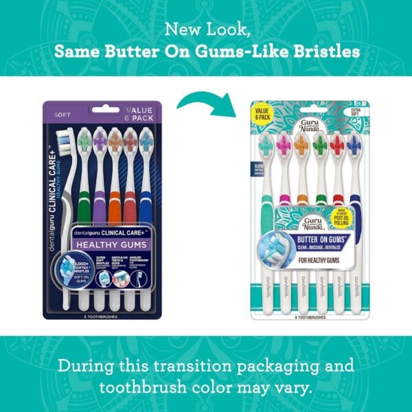 GuruNanda Butter On Gums Toothbrush with 8000+ Softex Bristles - Ultra Soft Toothbrush for Sensitive & Receeding Gums - Ergonomic Rubber Handle & Multi-Directional Bristles for Whiter Teeth - 6 Count 3