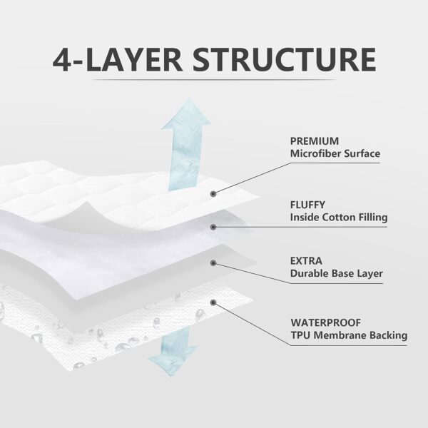 King Waterproof Mattress Protector, Breathable Noiseless Mattress Cover, Deep Pocket Fit Up to 21 Inches, Quilted Alternative Filling Mattress Pad Cover 3