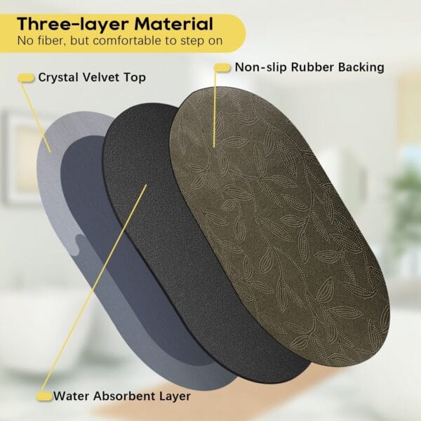 Quick Dry Absorbent Soft Bath Mat Bathroom Shower Rug Non Slip Home Floor Carpet 4