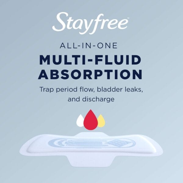 Stayfree Maxi Super Long Pads with Wings For Women, Reliable Protection and Absorbency of Feminine Periods, 45 count 5