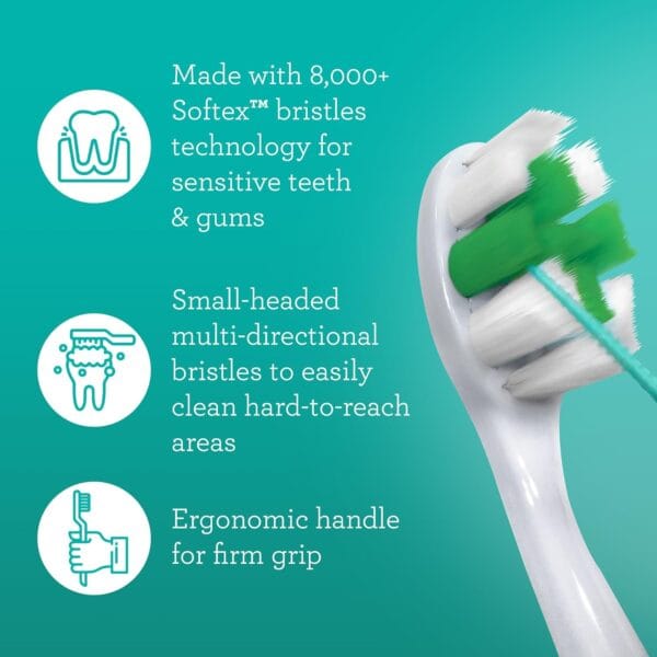 GuruNanda Butter On Gums Toothbrush with 8000+ Softex Bristles - Ultra Soft Toothbrush for Sensitive & Receeding Gums - Ergonomic Rubber Handle & Multi-Directional Bristles for Whiter Teeth - 6 Count 4