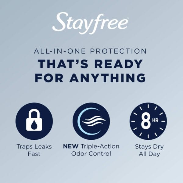 Stayfree Maxi Super Long Pads with Wings For Women, Reliable Protection and Absorbency of Feminine Periods, 45 count 6