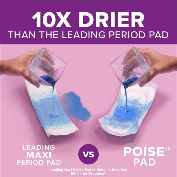 Poise Incontinence Pads & Postpartum Incontinence Pads, 3 Drop Light Absorbency, Long Length, 96 Count (4 Packs of 24) 6