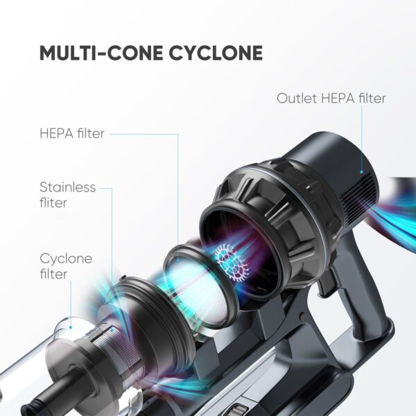 Cordless Vacuum Cleaner Portable 6-IN-1 Stick Handheld Carpet Pet Hair Car Floor 3