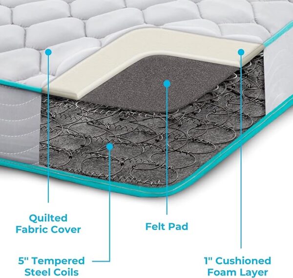 Linenspa 6 Inch Mattress - Firm Feel - Bonnell Spring with Foam Layer - Mattress in a Box - Youth or Kids Bed - Guest Bedroom - Durable and Breathable Support - Affordable - Twin Size 3