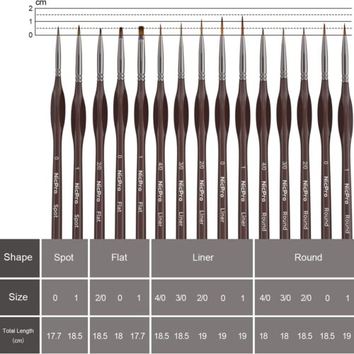 2 15 Small Professional Artist Miniature Fine Detail Brushes for Art Watercolor Oil Acrylic