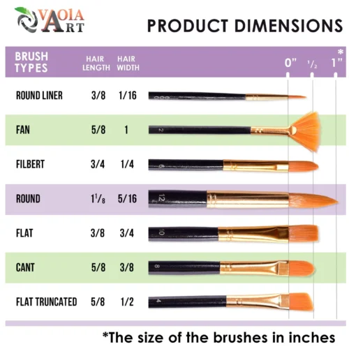 Paint Brush Set for Acrylic Watercolor Oil Gouache Art Brushes