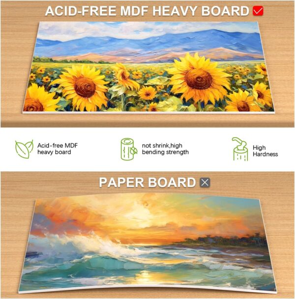 Ready to Paint Good Expert Painting Canvas Panels 2
