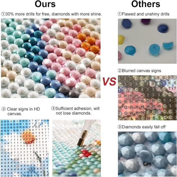 Christmas Candles DIY 5D Diamond Art Kits 5