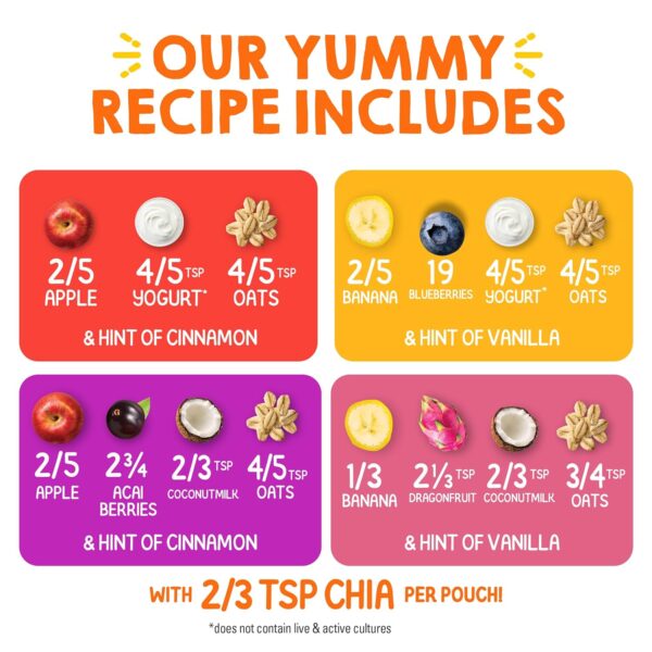 Organics Stage 4 Baby Food Pouches, Gluten Free, Super Morning Fruit & Oat Variety Pack Blend 4 Oz (Pack of 16) 4