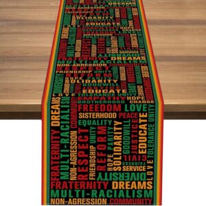 Black History Month Table Runner