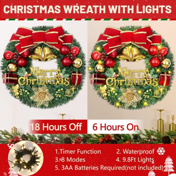 Christmas Wreaths for Front Door, 12" Christmas Wreath with Merry Christmas Sign 2