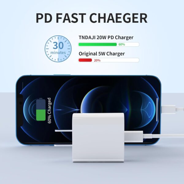 Charger