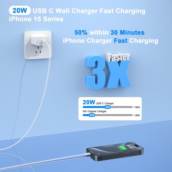 Charger