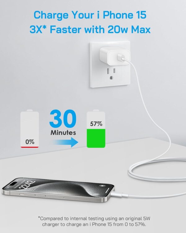 Charger
