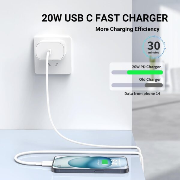 Charger