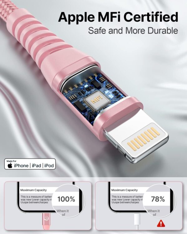 Charger