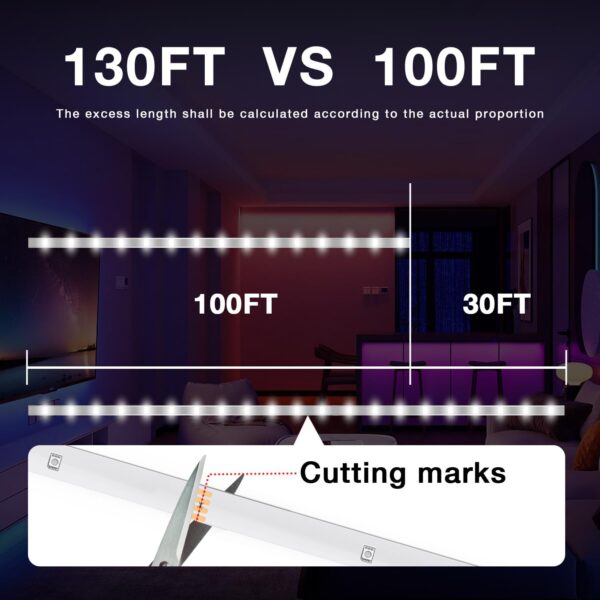 LED Strip Lights 130ft Lights Strip for Bedroom, Desk, Indoor Room Bedroom Brithday Gifts RGB Decor with Remote and 24V Power Supply 2 Lights