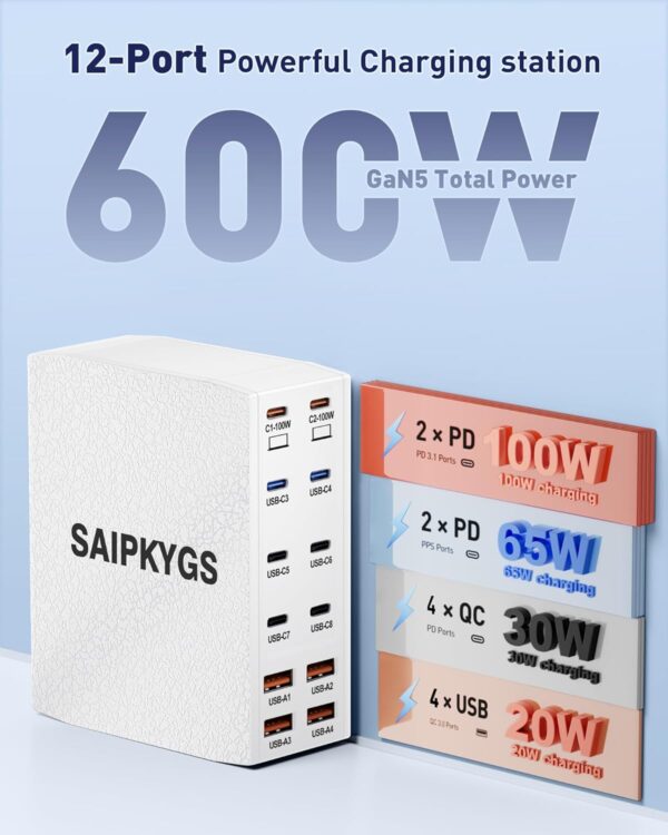 100W