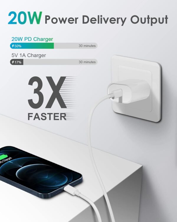 Charger