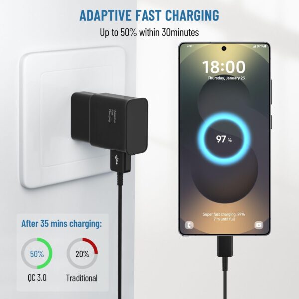 Charger