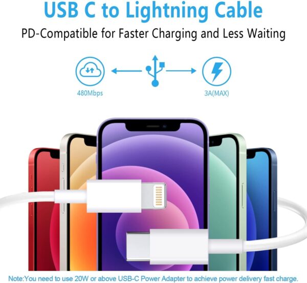 USB C