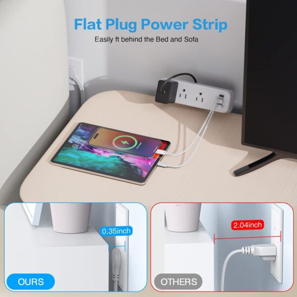 3 Outlet Desk Clamp Power Strip with USB C, White Flat Plug Desktop Edge Power Strip, Desk Mount Clamp Socket Connect 6.5 ft Thin Extension Cord for 1.6 inch Tables. 2 Desk Clamp Power Strip