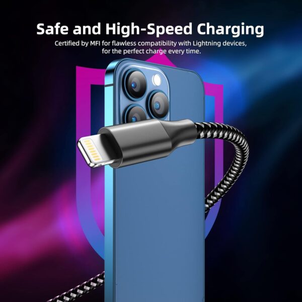 Charger