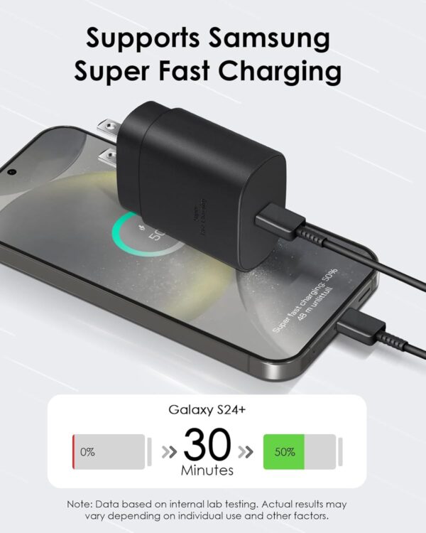 USB C