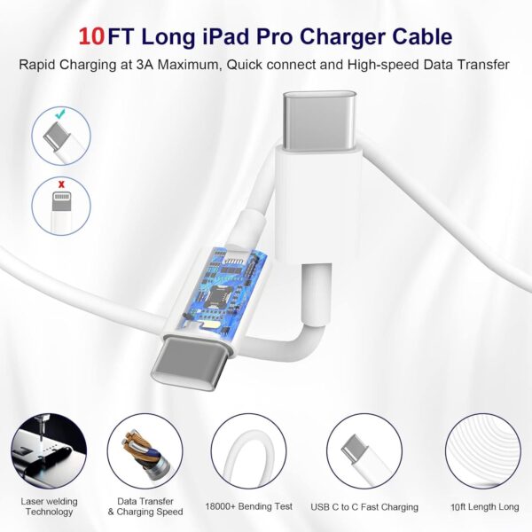 Charger