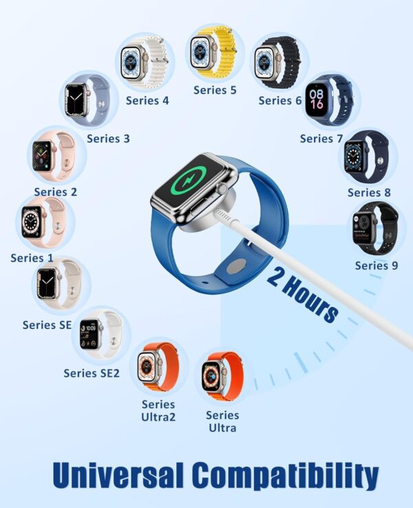 for Apple Watch Charger Fast Charging,3 in 1 Multi Chargers Cable with 20W USB C Charger, iWatch Charger Cord 6FT for iWatch Series Ultra2/SE/10/9/8/7/6/5/4/3/iPhone 15 16 Pro Max/14/13/12/11 (White) 2 Charger