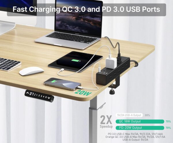 Standing Desk Clamp Power Strip with 15 Outlets, Widely Spaced Desktop Edge Mount Surge Protector Outlet, Fast Charging USB-A and USB-C Ports, 6 FT Flat Plug, Black Fit 1.6 inch Table top. 3 Power