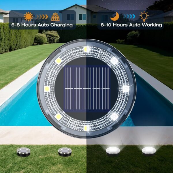 Mini Solar Ground Lights, 24 Pack Solar Lights Outdoor Waterproof, Upgraded LED Flat Landscape Lighting for Outside Pathway Garden Patio Yard Driveway,Cold White 3