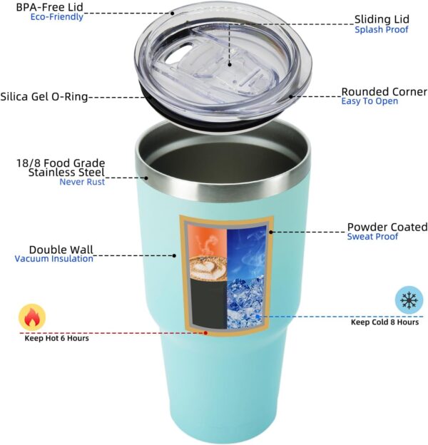 30oz Stainless Steel Tumbler Color Block Insulated Tumblers Cup with Lid and Straw, Double Walled Travel Coffee Mug,Mint 2 Tumbler