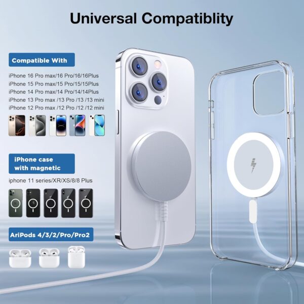 Wireless Charging Pad
