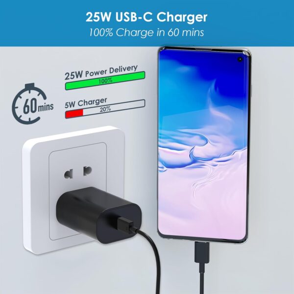 Super Fast Charger Type C, 25W PD USB C Wall Charger Fast Charging with 10FT Long Type C Charger Cable for Samsung Galaxy S25/ S24/ S23/ S22/ S21 Plus/Ultra/ Note20 2 Charger