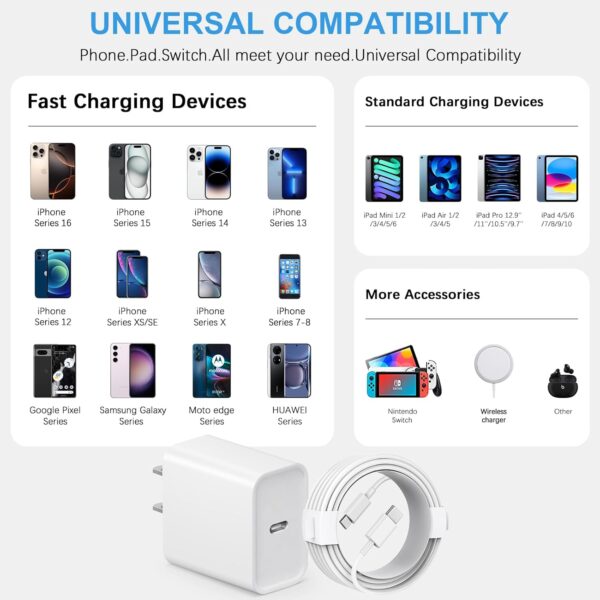 Phone 17 16 15 Fast Charging Type C Chargers USB C Charger Block iPhone 17 Chargers with 2 Pack 6FT Cable for iPhone 17/17 Plus/17 Pro Max/16/16 Plus/16 Pro Max/15/15 Pro Max/iPad Pro/Samsung 4