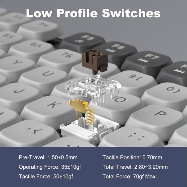MageGee Wireless Mechanical Keyboard Moon104 RGB Backlight Triple Mode 2.4GHz/BT/USB-C Wired Office Keyboard for Computer/Desktop/PC/Laptop/Surface/Smart TV and Windows 10/8/ 7 4 Mechanical