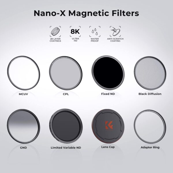 K&F Concept 82mm Magnetic MC UV Lens Protection Filter + Lens Filter Cap with 28 Multi-Layer Coatings Waterproof/Scratch Resistant Ultra-Slim UV Filter for Camera Lens (Nano-X Series) 4