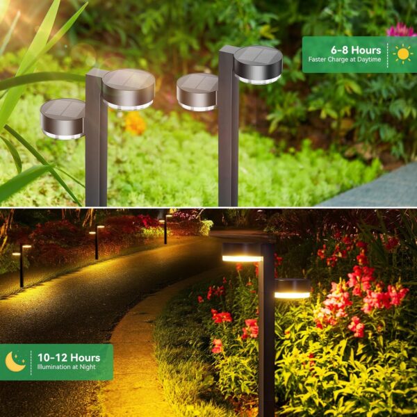Pathway