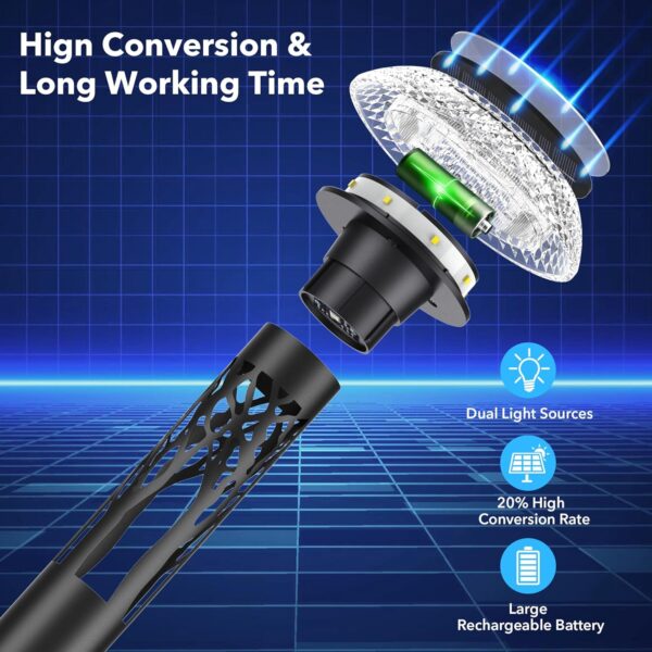 Large Solar Pathway Lights 6 Pack, 8 Modes Solar Lights Outdoor Landscape Lighting for Outside Path Walkway Driveway Sidewalk Patio Lawn Yard Garden Decor 1