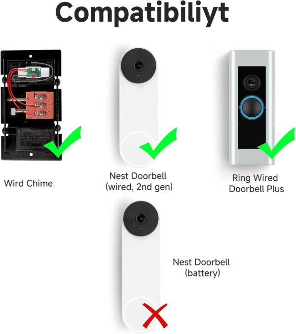Doorbell