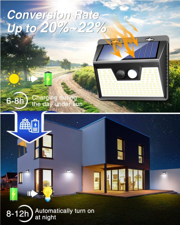 Solar Lights Outdoor Motion Sensor, 6 Pack 140 LED Solar Powered Fence Light Waterproof, 3 Modes Security Wall Lighting for Outside Yard Deck Garden 4