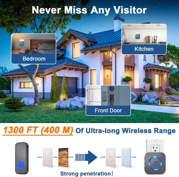 Wireless Doorbell,Waterproof Doorbell Chime Operating at 1300 Feet Loud Door Bell Kit with 55 Melodies 5 Volume Levels LED Flash Doorbells for Home- Black (1 Button + 1 Receiver) 4