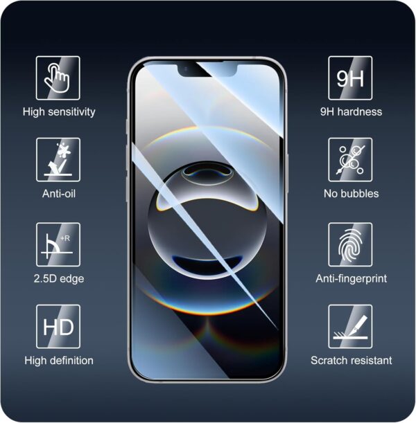 Screen Protector