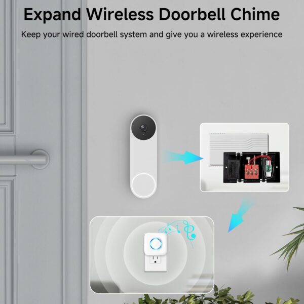 Doorbell