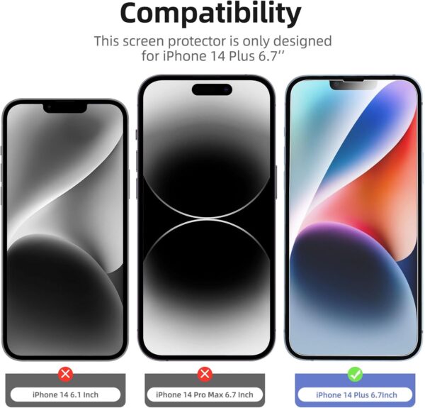 3x for iPhone 14 Plus Screen Protector (6.7 inches)+ 3x Camera Lens Protector, Sensor Protection + Dust Plug - Case Friendly Tempered Glass Film, Ultra Resistant 2