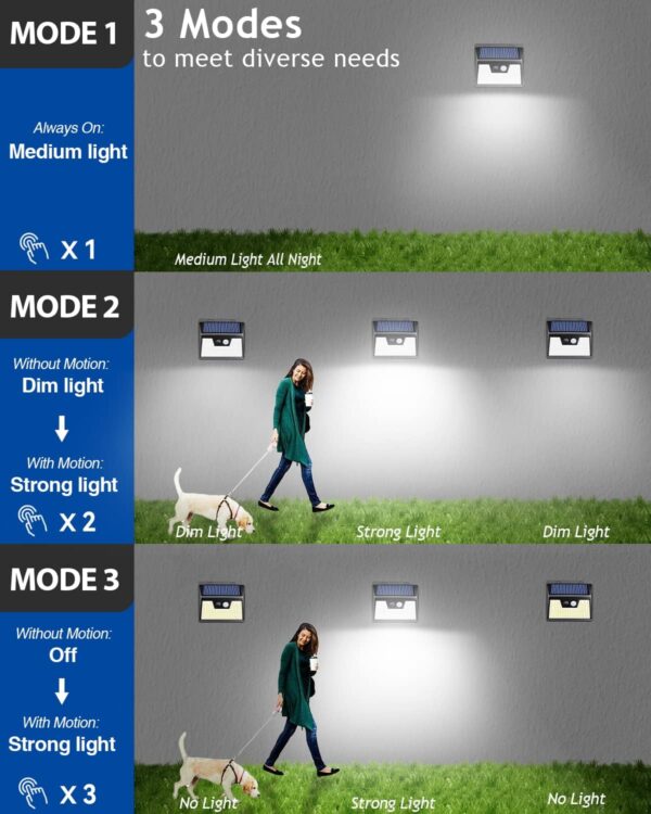 Solar Lights Outdoor Motion Sensor, 6 Pack 140 LED Solar Powered Fence Light Waterproof, 3 Modes Security Wall Lighting for Outside Yard Deck Garden 2