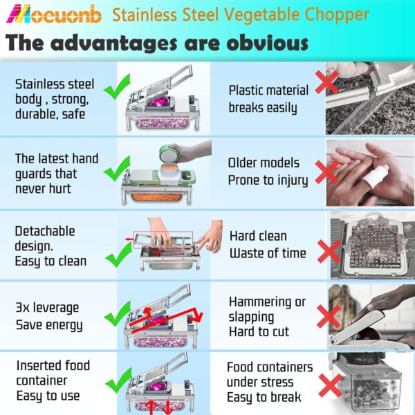 All-in-1 Vegetable Chopper with 8 Blades - Mandoline Slicer-Pro Food Chopper with Container - Veggie Salad Onion Chopper - Potato Dicer French Fry Cutter - Cheese Grater - Stainless Steel material 2